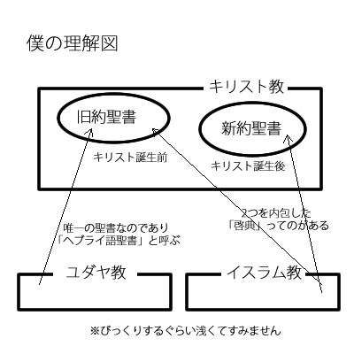 聖書.jpg