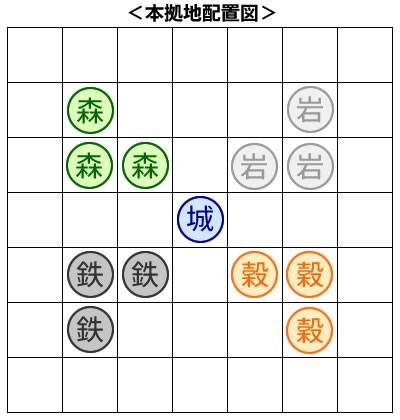 本拠地図.jpg