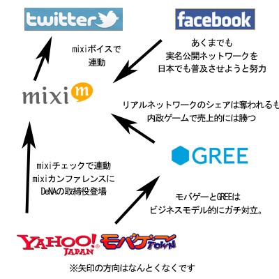 日本のSNS.jpg