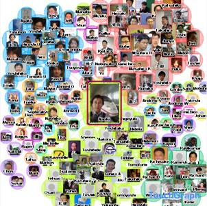touchgraph.png