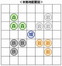 本拠地図.jpg