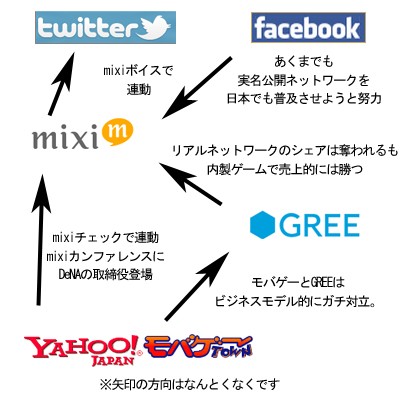 日本のSNS.jpg