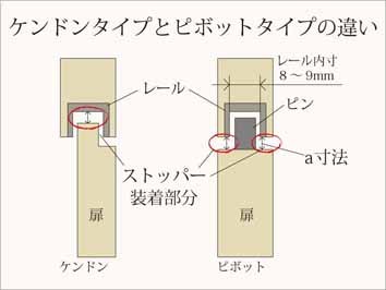 ケンドン.jpg