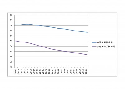 労働時間.pdf_001.jpg